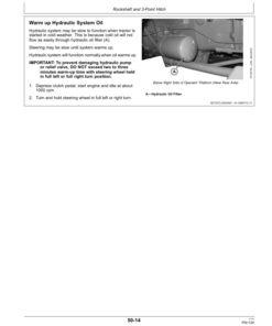 Alternative view of John Deere 5055E, 5065E, 5075E Tractors (South Africa) Operator's Manual (OMSJ25839)