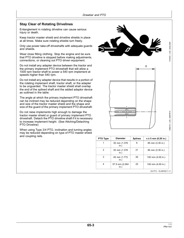 John Deere 5055E, 5065E, 5075E Tractors (South Africa) Operator's Manual (OMSJ25839) - Image 3
