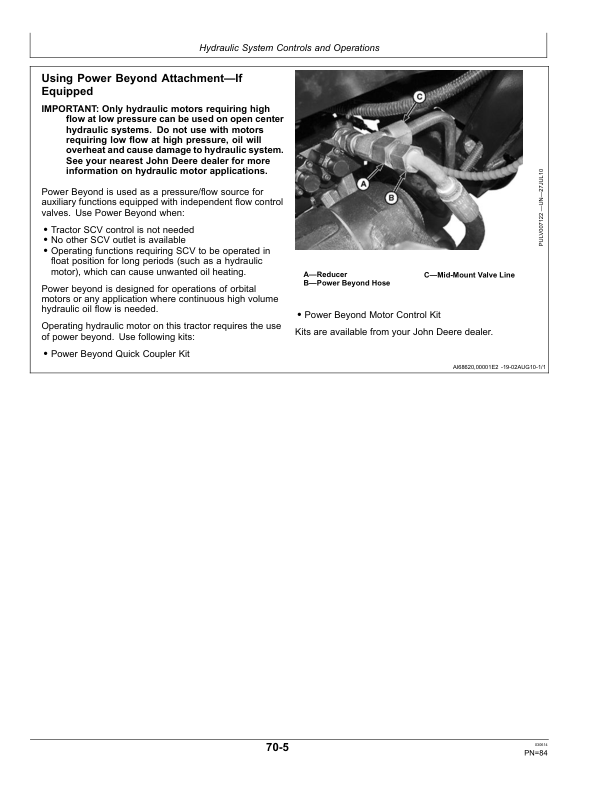 John Deere 5083E Limited, 5093E Limited, 5101E Limited (Tier 2) Tractors Operator’s Manual (September 2008) (-340000) Operator's Manual (OMSJ290162) - Image 2