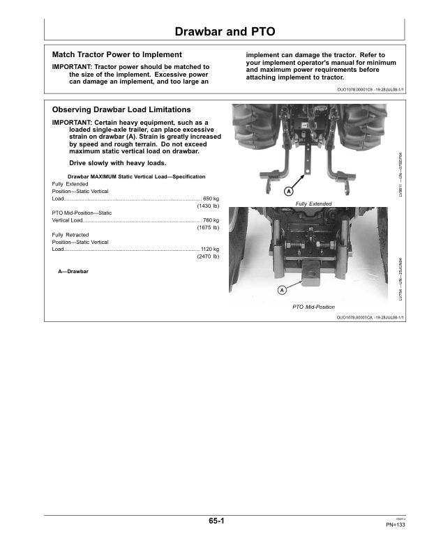 John Deere 5083EN, 5093EN, 5101EN (Tier 2) Tractors Operator’s Manual (October 2008) (-360000 OOS) (-370000 Cab) Operator's Manual (OMSJ294042) - Image 2