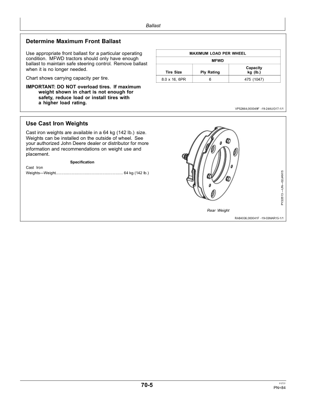 John Deere 3036E Tractor Operator's Manual (OMSJ32127) - Image 3