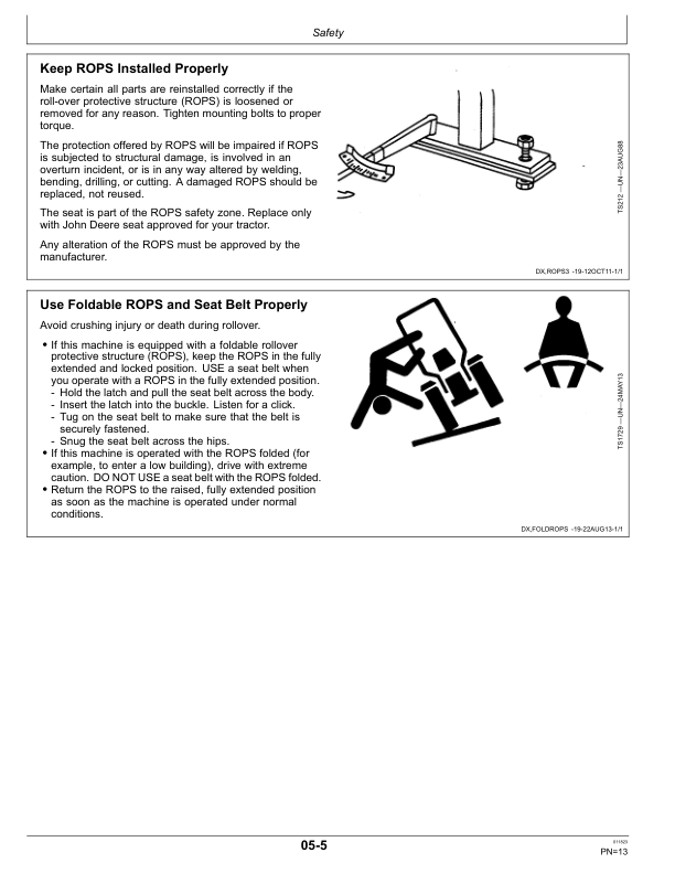 John Deere 5305 Tractor Operator's Manual (OMSJ32771) - Image 2