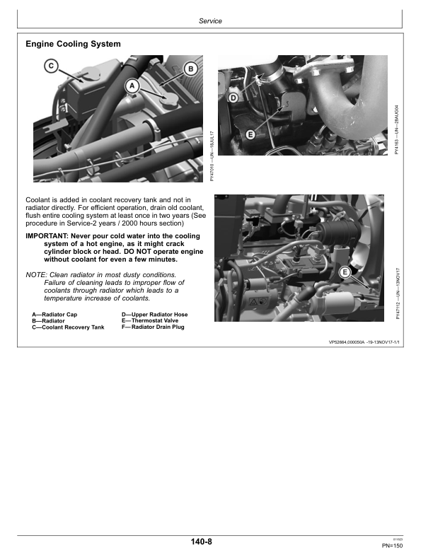 John Deere 5305 Tractor Operator's Manual (OMSJ32771) - Image 3