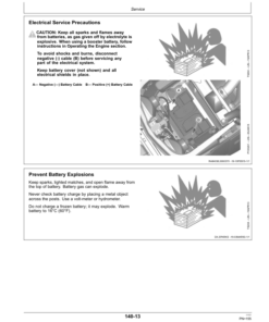 Alternative view of John Deere 3036E Tractor (Morocco Edition) Operator's Manual (OMSJ36798)