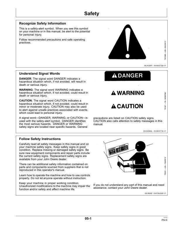 John Deere 5050E, 5058E, 5067E, 5075E (Stage V) Tractors (European Edition) Operator's Manual (OMSJ36816) - Image 4