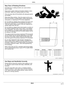 Alternative view of John Deere 5045D, 5050D Tractors (Morrocco Edition) Operator's Manual (OMSJ36923)