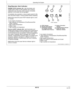 Alternative view of John Deere 5050E, 5058E, 5067E, 5075E (Stage V) Tractors (South Korea Edition) Operator's Manual (OMSJ37661)