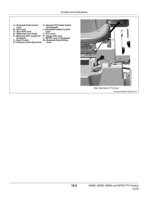 John Deere 5045E, 5055E, 5065E, 5075E FT4 Tractors (MY2018-MY2022) (North America) Operator's Manual (OMSJ42016) - Image 4