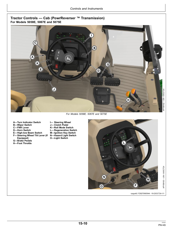 John Deere 5050E, 5058E, 5067E, 5075E (Stage V) Tractors (European Export Edition) Operator's Manual (OMSJ46044) - Image 4