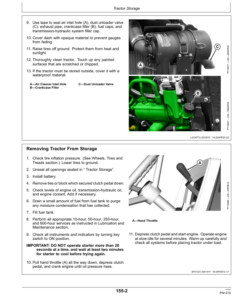 Alternative view of John Deere 5055E, 5065E, 5075E (Stage IIIA) Tractors Operator’s Manual Operator's Manual (OMSJ46067)