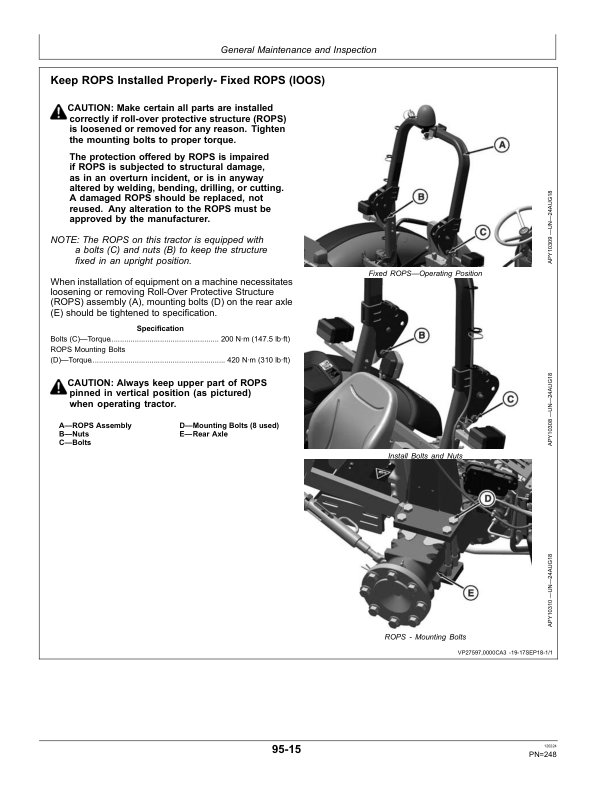 John Deere 5050E, 5058E, 5067E, 5075E (Stage V) Tractors (European Edition) Operator's Manual (OMSJ46075) - Image 2