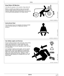 Alternative view of John Deere 5036D, 5039D, 5040D, 5042D, 5045D, 5047D, 5050D Tractors (Export Edition) Operator's Manual (OMSJ46102)