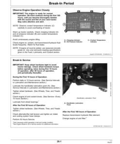 Alternative view of John Deere 5045D, 5050D Tractors (Export Edition) Operator's Manual (OMSJ46110)
