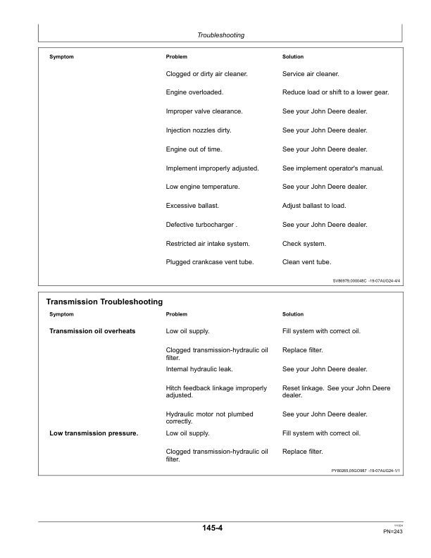 John Deere 5036D, 5038D, 5039D, 5042D, 5045D, 5050D, 5105, 5205, 5005 Tractors Operator’s Manual (India) Operator's Manual (OMSJ46857) - Image 3