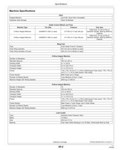 Alternative view of John Deere ST12, ST16 Strip Till Solutions (North American) (S.N. XFST12X230000–) (S.N. XFST16X231000–) Operator's Manual (OMST1216A01)