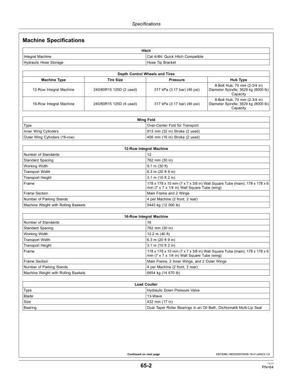John Deere ST12, ST16 Strip Till Solutions (North American) (S.N. XFST12X230000–) (S.N. XFST16X231000–) Operator's Manual (OMST1216A01) - Image 2
