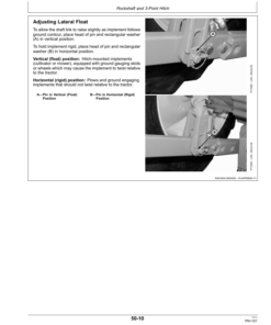 Alternative view of John Deere 6100D, 6110D, 6115D, 6125D, 6130D & 6140D Tractors Operator's Manual (OMSU20196)