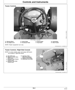 Alternative view of John Deere 5415, 5615, 5715 Tractors (Mexico - domestic) Operator's Manual (OMSU23160)
