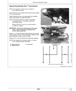 Alternative view of John Deere 5085M, 5095M, 5105M (Stage IIIA) Tractors (March 2011) Operator's Manual (OMSU24571)