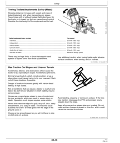 Alternative view of John Deere 5085M, 5095M, 5105M (Stage IIIA) Tractors Maintenance Guide (December 2010) Operator's Manual (OMSU24572)