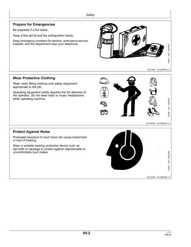 John Deere 5085M, 5095M, 5105M (Stage IIIA) Tractors Maintenance Guide (December 2010) Operator's Manual (OMSU24572) - Image 3