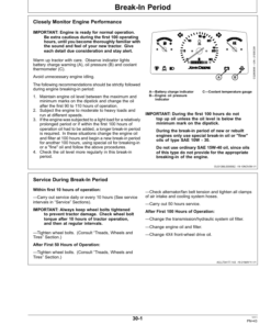 Alternative view of John Deere 5055E, 5065E Tractors Operator's Manual (OMSU25244)