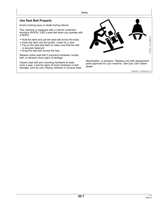 John Deere 5085M, 5100M, 5100MH, 5115M & 5115ML Tractors (IT4 Engines) (Mfg in USA) Operator's Manual (OMSU30108) - Image 2