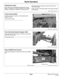 Alternative view of John Deere 5605 (SN:080729-), 5705 (SN:080942-) Tractor Operator's Manual (OMSU302498)