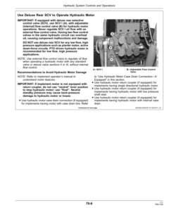 Alternative view of John Deere 5075M (FT4) Tractors Operator's Manual (OMSU31769)