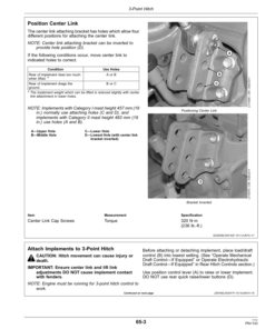 Alternative view of John Deere 5085M, 5100M, 5100MH, 5100ML, 5115M & 5115ML Tractors (IT4 Engines) (Mfg in USA) Operator's Manual (OMSU35588)