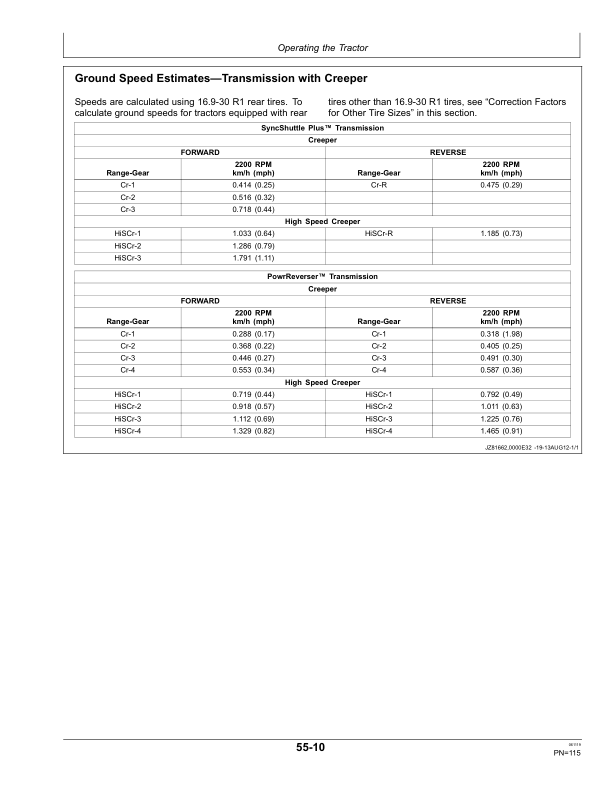 John Deere 5085M, 5100M, 5100MH, 5100ML, 5115M, 5115ML (Stage IIIB) Tractors Operator's Manual (OMSU35591) - Image 2