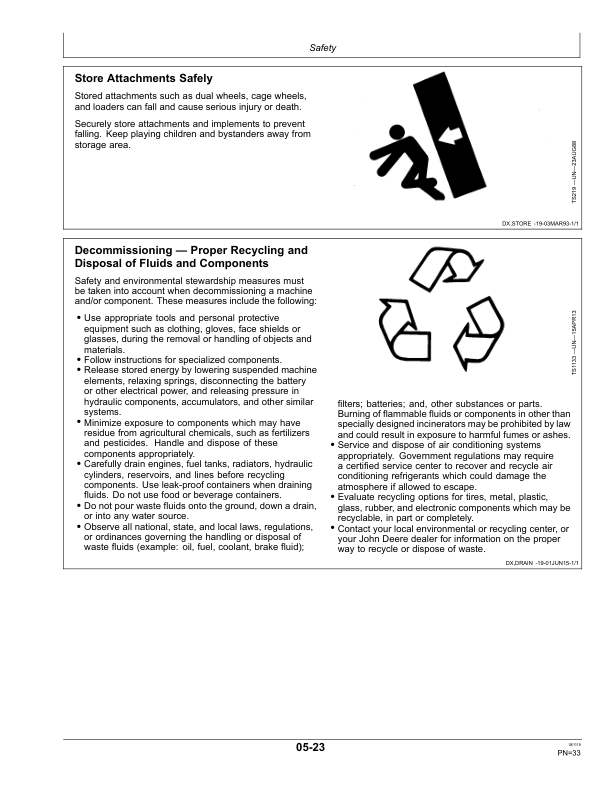 John Deere 5085M, 5100M, 5100MH, 5100ML, 5115M, 5115ML (Stage IIIB) Tractors Operator's Manual (OMSU35591) - Image 4