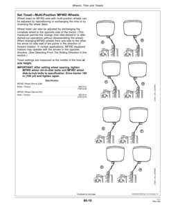 Alternative view of John Deere 5075M (IT4) Tractors North America (October 2013) Operator's Manual (OMSU35685)