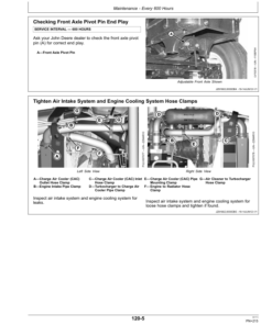 Alternative view of John Deere 5083EN, 5093EN, 5101EN (Tier 3) Tractors (July 2011) (461000-) Operator's Manual (OMSU36372)