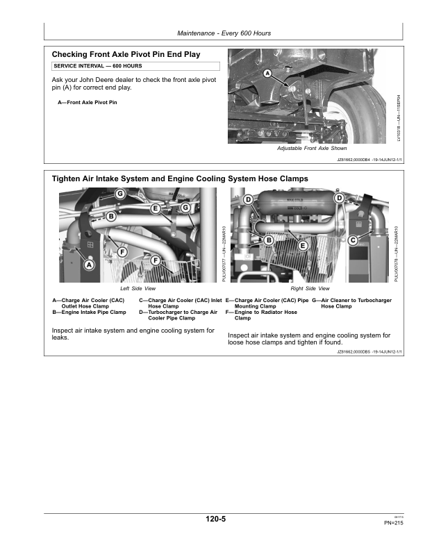 John Deere 5083EN, 5093EN, 5101EN (Tier 3) Tractors (July 2011) (461000-) Operator's Manual (OMSU36372) - Image 2