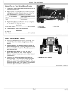 Alternative view of John Deere 5065E, 5075E Tractors Operator's Manual (OMSU37534)