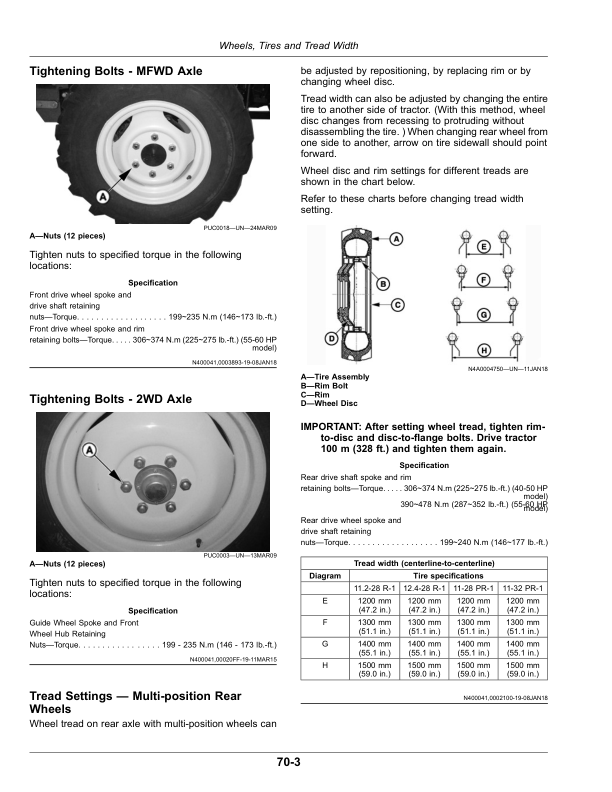 John Deere 400, 404, 454, 484, 3B-504, 3B-554, 3B-604 Tractors (Stage III Emissions) Operator's Manual (OMSU37974) - Image 3