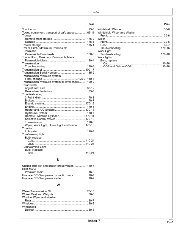John Deere 5085M, 5095M & 5105M Tractors (Stage IIIA) Export Edition (January 2015) Operator's Manual (OMSU41143) - Image 2
