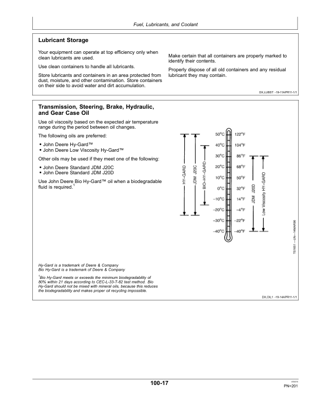 John Deere 5085M, 5095M, 5105M (Stage IIIA) Tractors (Mexico Export)(January 2015) Operator's Manual (OMSU41152) - Image 3