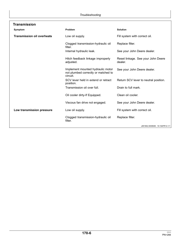John Deere 5085M, 5095M & 5105M (Stage IIIA) Tractors European Edition (January 2015) Operator's Manual (OMSU41536) - Image 4