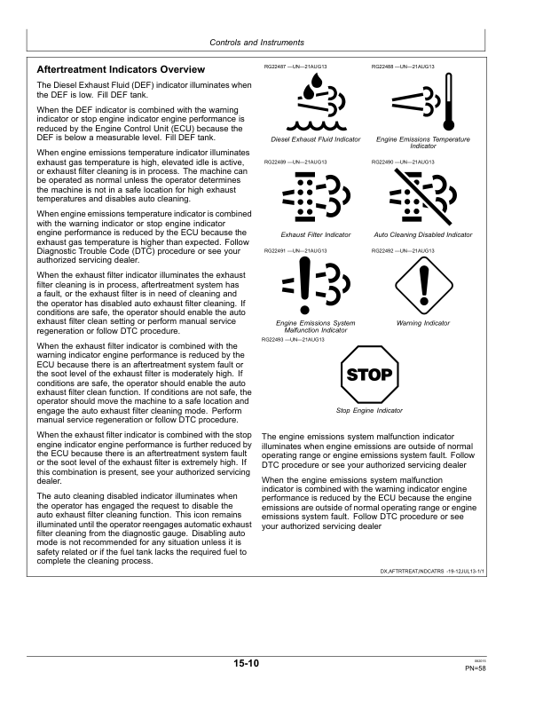 John Deere 5085M, 5100M, 5100MH, 5100ML, 5115M & 5115ML Tractors (FT4 Engines) (Mfg in USA) Operator's Manual (OMSU43612) - Image 4