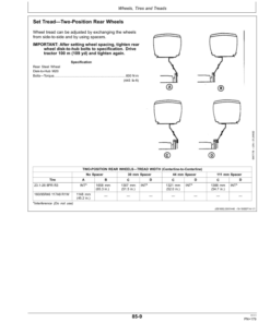 Alternative view of John Deere 5075M, 5085M, 5100M & 5115M Tractors (FT4 Engines) (Mfg in USA) Operator's Manual (OMSU44892)