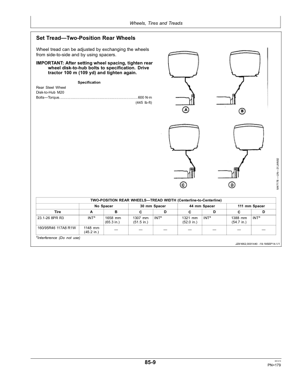 John Deere 5075M, 5085M, 5100M & 5115M Tractors (FT4 Engines) (Mfg in USA) Operator's Manual (OMSU44892) - Image 2