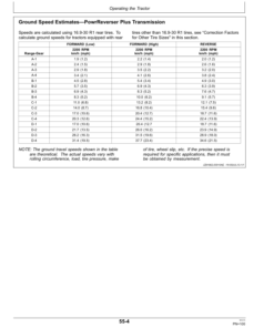 Alternative view of John Deere 5075M, 5085M, 5100M & 5115M Tractors (FT4 Engines) (Mfg in USA) Operator's Manual (OMSU44915)