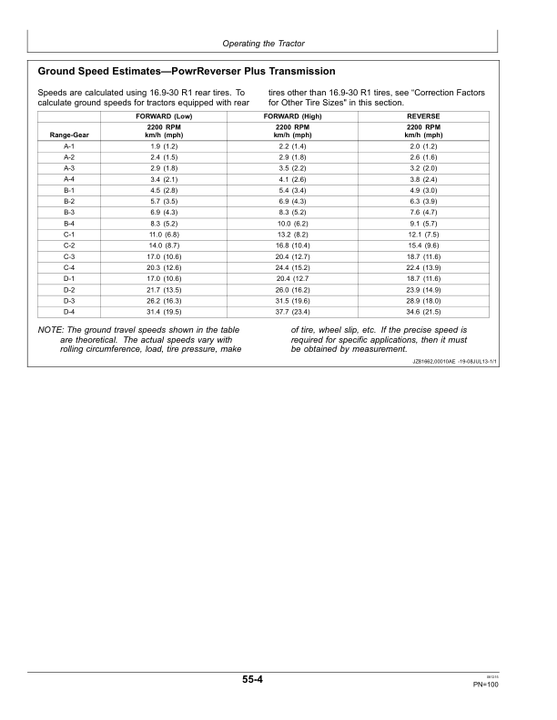 John Deere 5075M, 5085M, 5100M & 5115M Tractors (FT4 Engines) (Mfg in USA) Operator's Manual (OMSU44915) - Image 2
