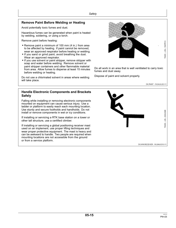 John Deere 5075M, 5085M, 5100M & 5115M Tractors (FT4 Engines) (Mfg in USA) Operator's Manual (OMSU44915) - Image 4