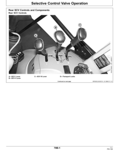 Alternative view of John Deere 5075M, 5090M, 5100M & 5115M (Stage IIIB) Tractors Operator's Manual (OMSU46521)