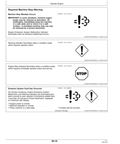 Alternative view of John Deere 5085M, 5100M, 5100MH, 5100ML, 5115M, 5115ML (FT4) Tractors Operator's Manual (OMSU47564)