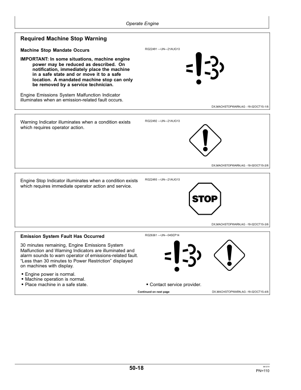 John Deere 5085M, 5100M, 5100MH, 5100ML, 5115M, 5115ML (FT4) Tractors Operator's Manual (OMSU47564) - Image 2