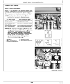Alternative view of John Deere 5075M, 5085M, 5100M, 5115M (Stage IIIB) Tractors Operator's Manual (OMSU47590)